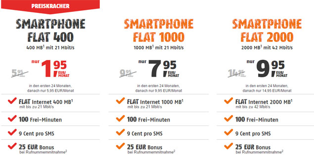 klarmobil Smart FLat 400 Aktion