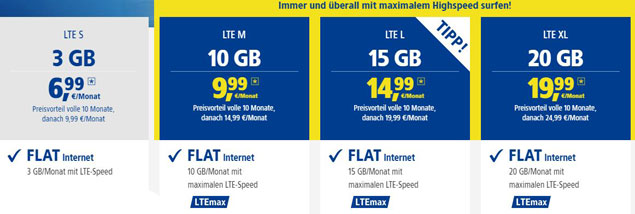 1&1 Datentarife Februar 2020