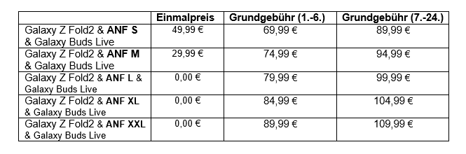 1&1_samsung_z_fold2_tarife