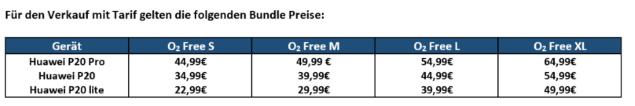 o2 Preise für das P20 lite