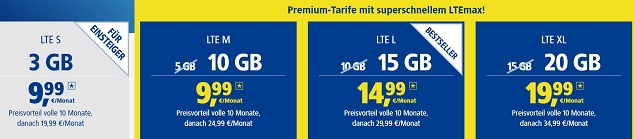 Allnet-Flats von 1&1 in der Ãbersicht