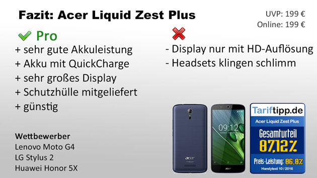 Fazit zum Test des Acer Liquid Zest Plus