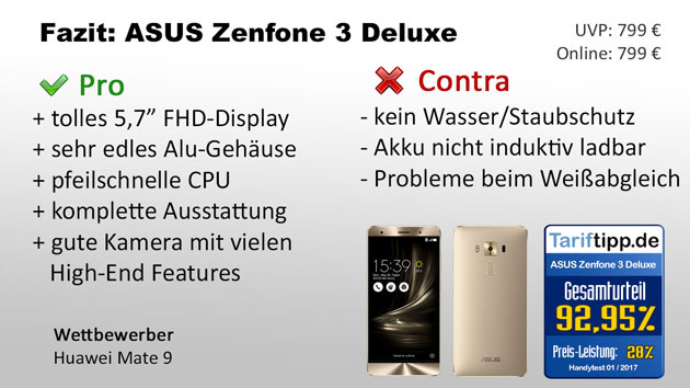 Fazit Asus Zenfone 3 Deluxe