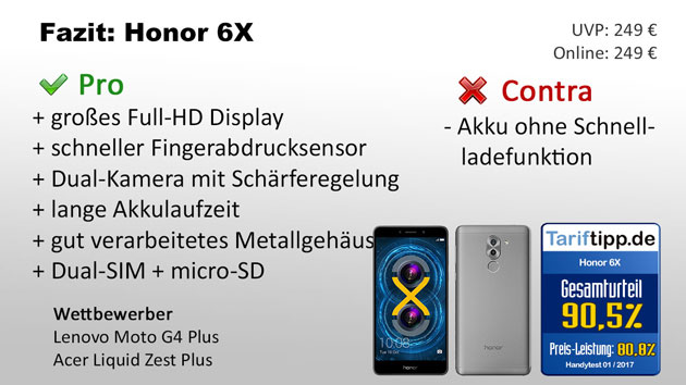 Fazit zum Honor 6X