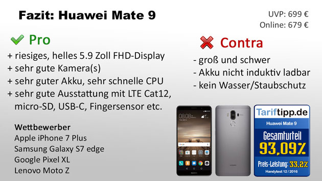 Fazit Huawei Mate 9