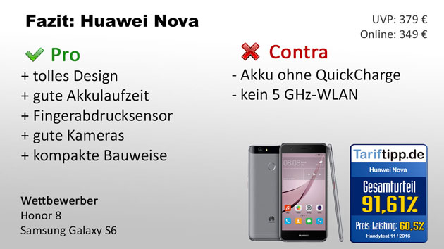 Fazit zum Huawei Nova