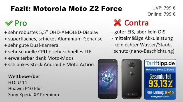 Fazit zum Moto Z2 Force