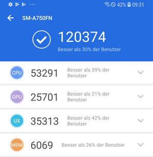 Antutu Benchmark A7