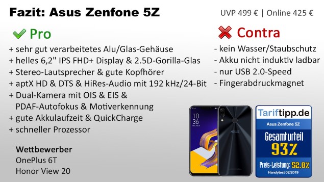 Fazit Asus Zenfone 5Z