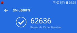 J6 im Antutu-Benchmark Check