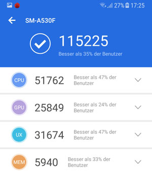 Antutu Benchmark A8