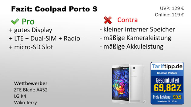 Fazit coolpad Porto S