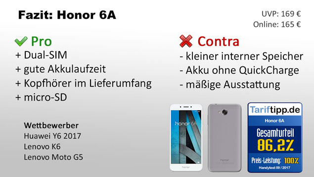 Fazit Honor 6A