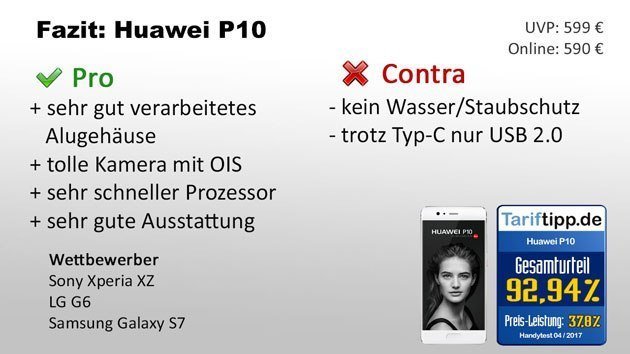 Fazit zum Huawei P10