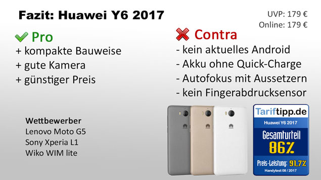 Fazti zum Huawei Y6 2017