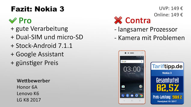 Fazit zum Nokia 3