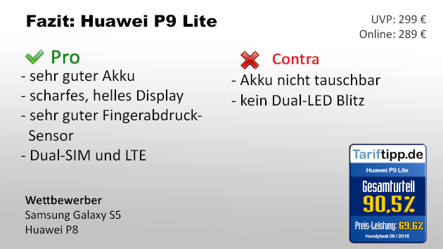 Fazit Huawei P9 Lite