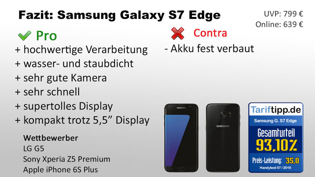 Fazit zum S7 Edge