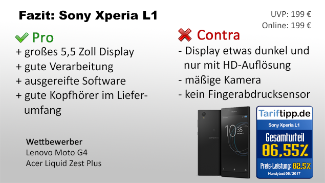 Fazit Sony Xperia L1