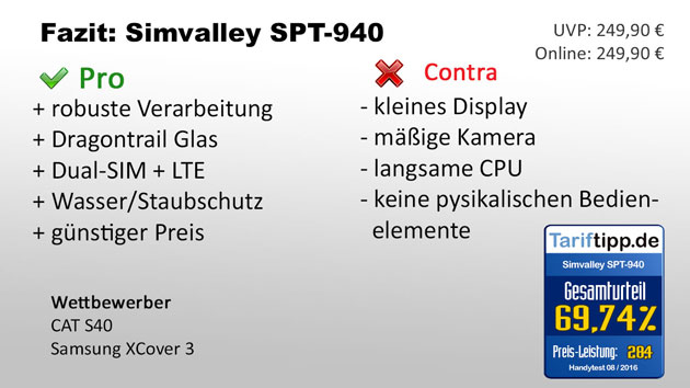 Fazit zum simvalley SPT 940