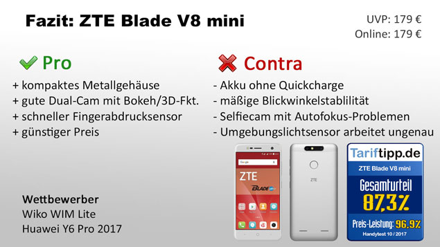 Fazit zum ZTE Blade v8 mini