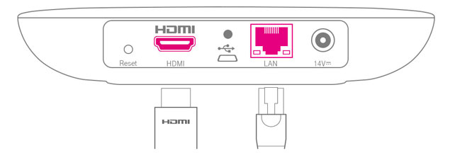 HD-Receiver Entry