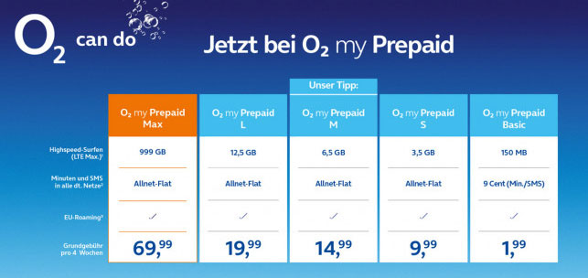 o2-my-Prepaid-Max