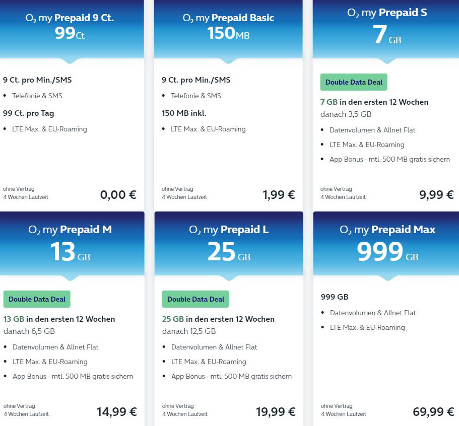 o2 my Prepaid Tarife Dezember 2022