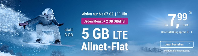 simply Aktion Zwei LTE-Tarife mit 2 GB extra