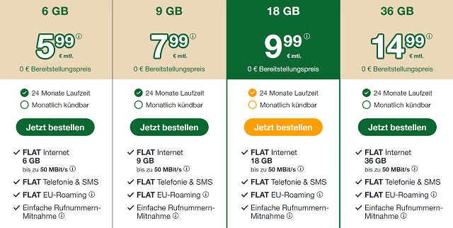 smartmobil.de: 18 GB für 9,99€ und 36 GB für 14,99€