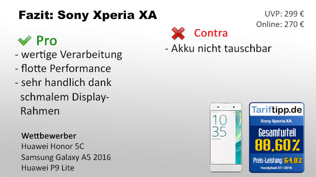 Fazit Sony Xperia XA