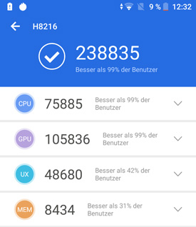 Antutu Benchmark